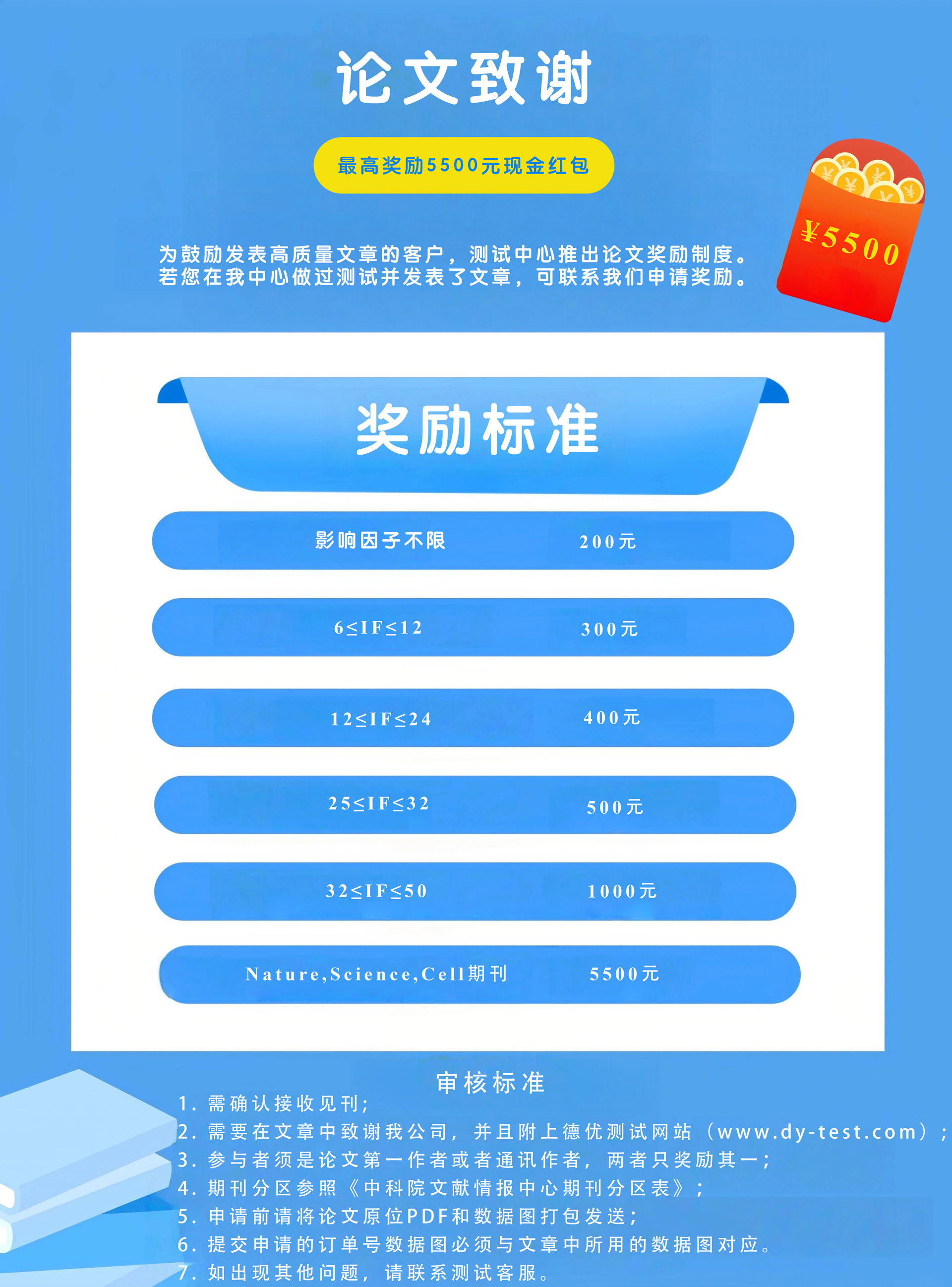 论文致谢活动说明