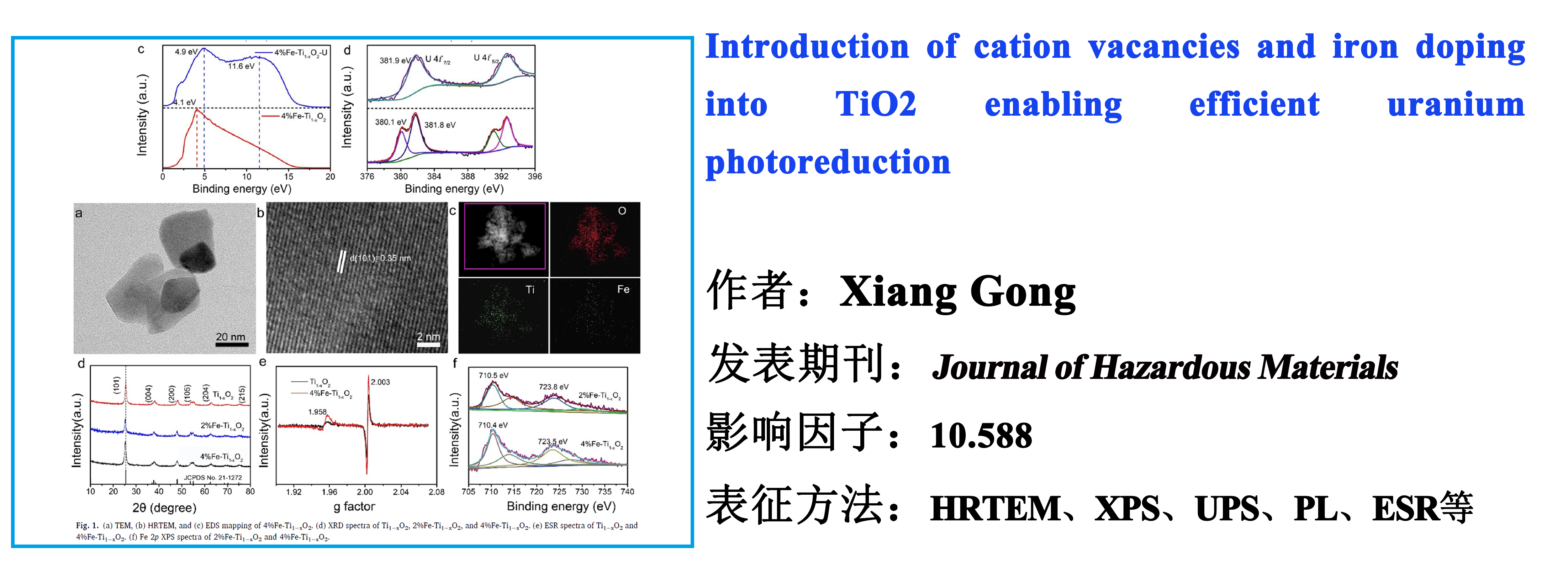 Introduction of cation vacancies and iron doping into TiO2 enabling efficient uranium photoreduction