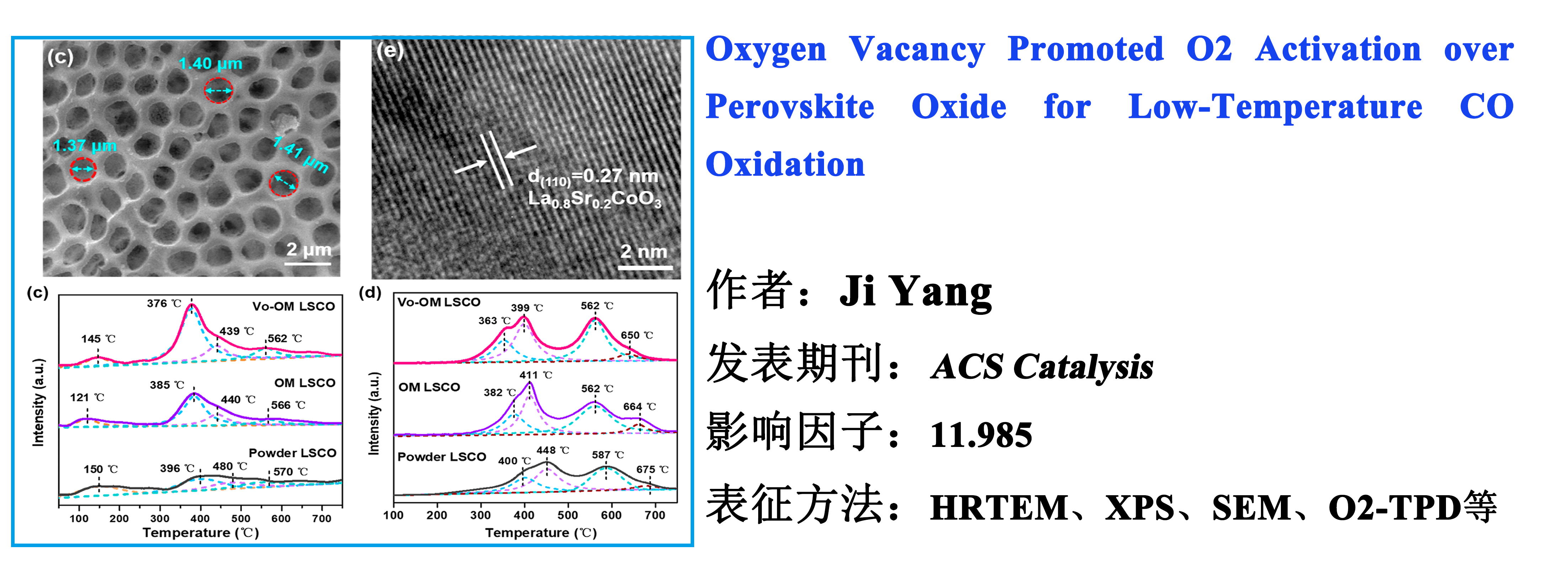 Oxygen Vacancy Promoted 02 Activation over Perovskite Oxide for Low-Temperature CO Oxidation