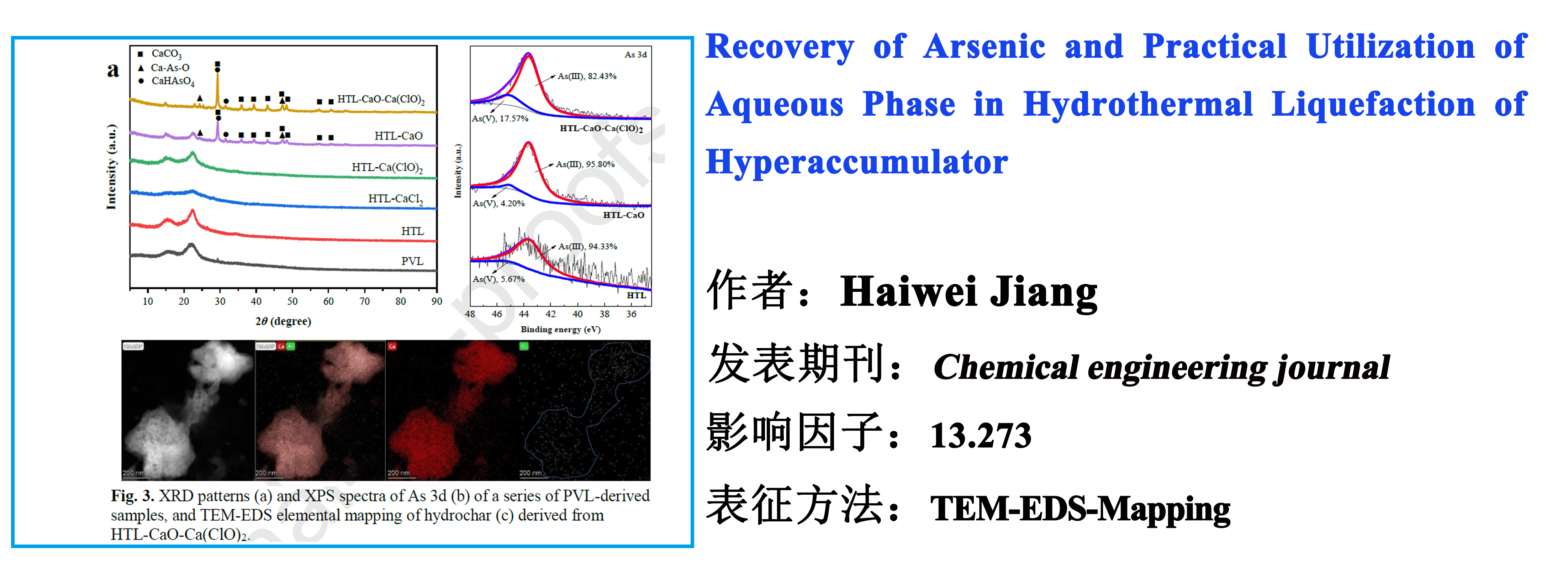 Recovery of Arsenic and Practical Utilization of Aqueous Phase in Hydrothermal Liquefaction of Hyperaccumulator