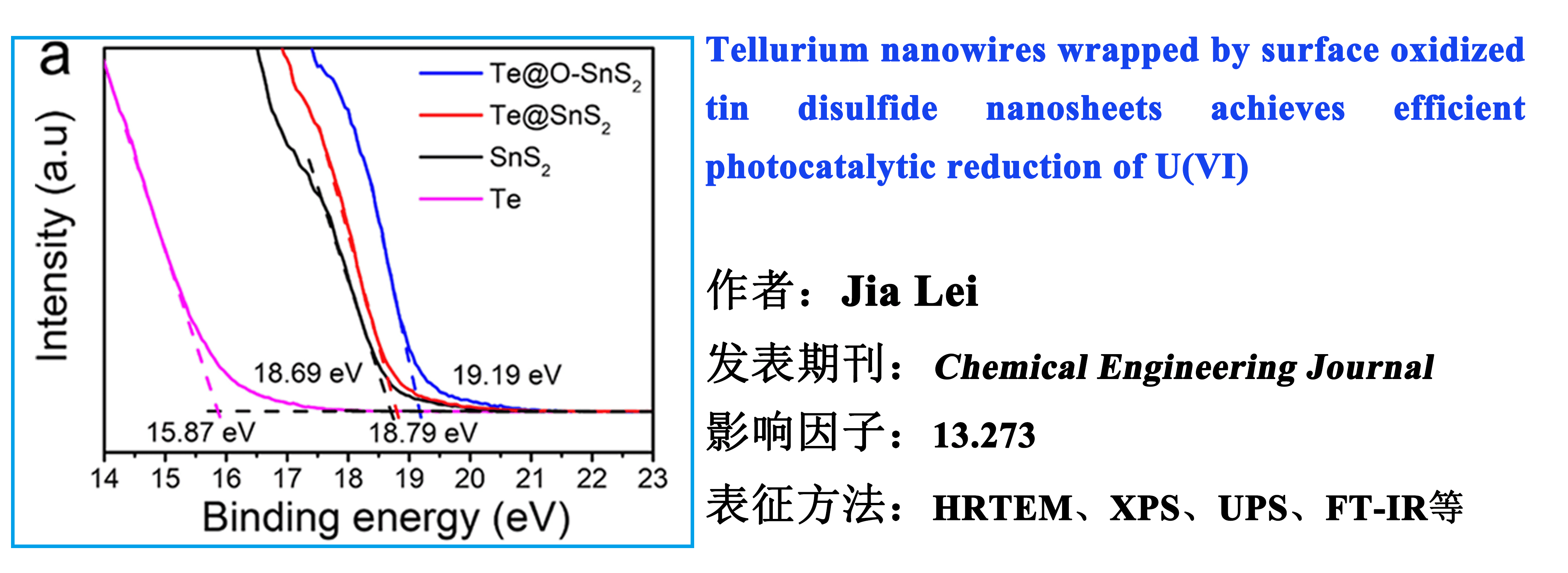Telurium nanowires wrapped by surface oxidized tin disulfide nanosheets achieves efficient photocatalytic reduction of U（VI）