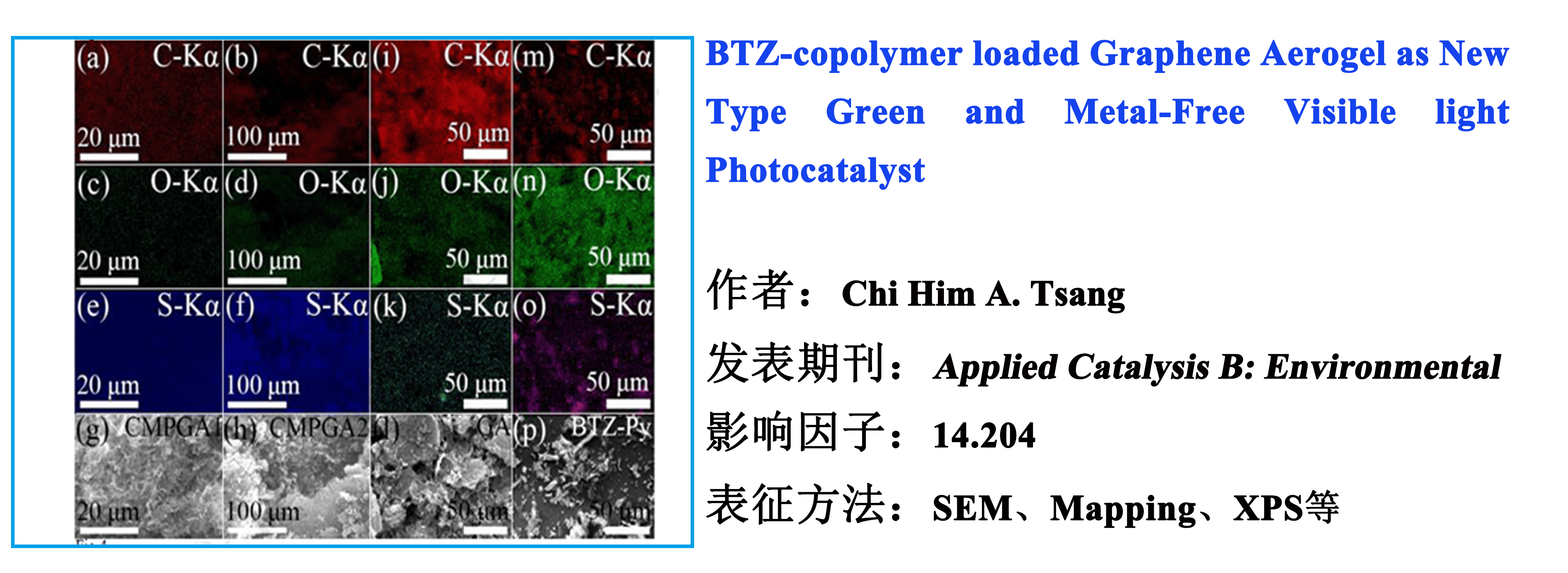 BTZ-copolymer loaded Graphene Aerogel as New Type Green and Metal-Free Visible light Photocatalyst