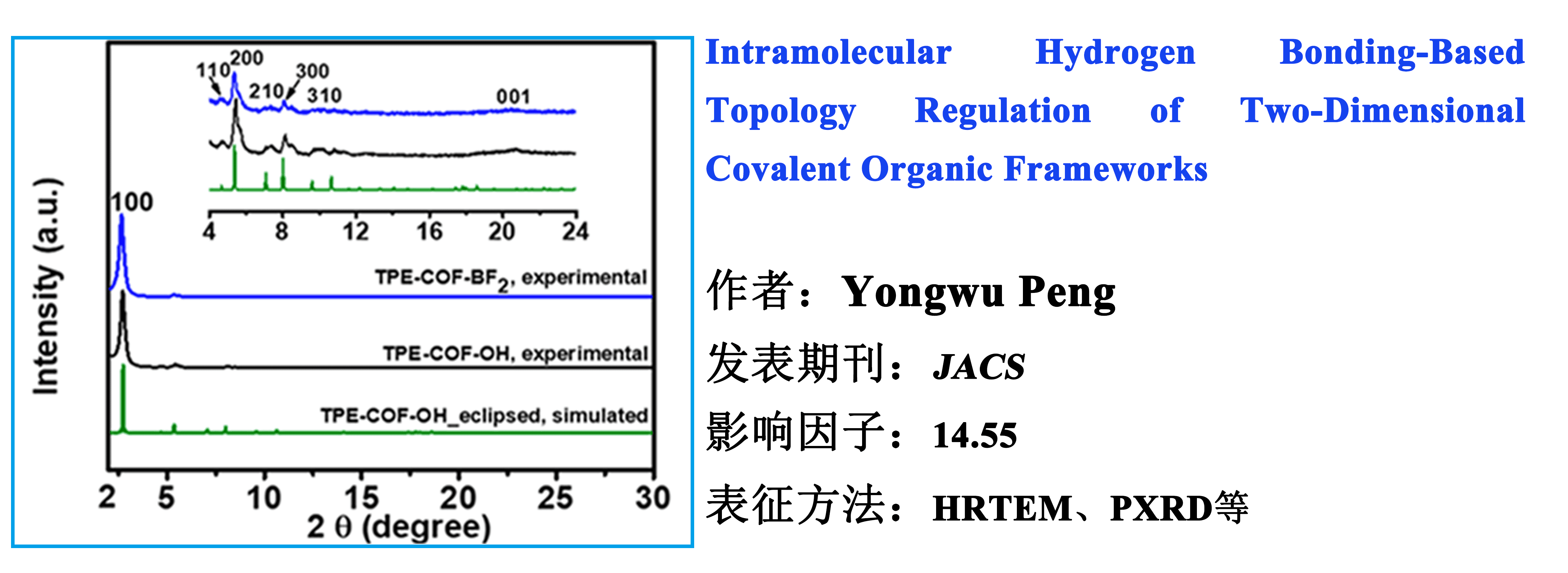 |Intramolecular Hydrogen Bonding-Based Topology Regulation of Two-Dimensional Covalent Organic Frameworks