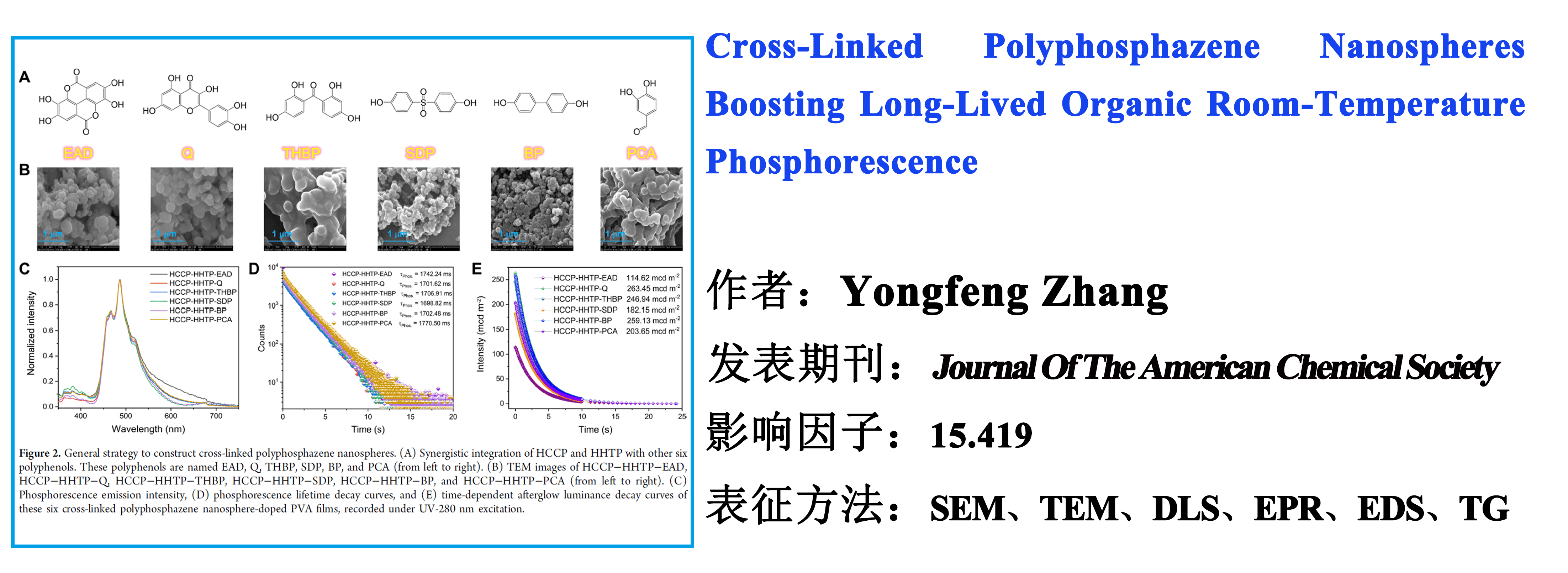 Cross-Linked Polyphosphazene Nanospheres Boosting Long-Lived Organic Room-Temperature Phosphorescence