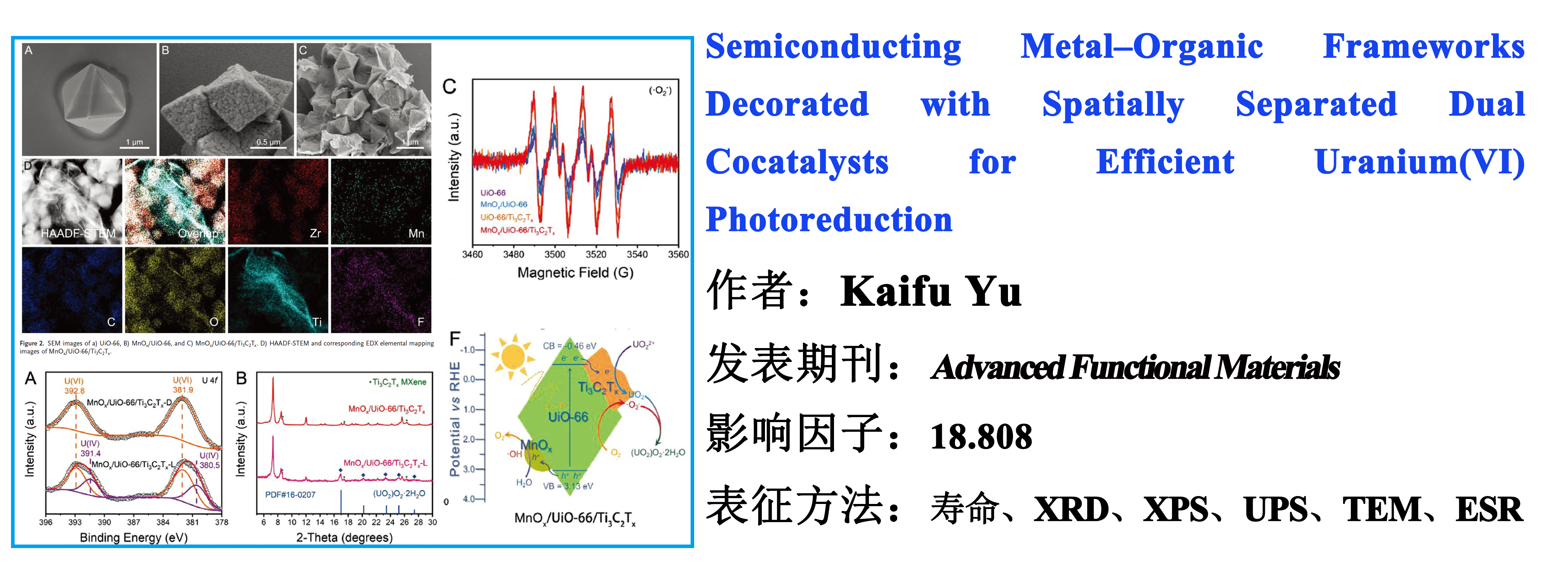 Semiconducting Metal-Organic Frameworks Decorated with Spatialy Separated Dual Cocatalysts for Eficient Uranium（V1 Photoreduction