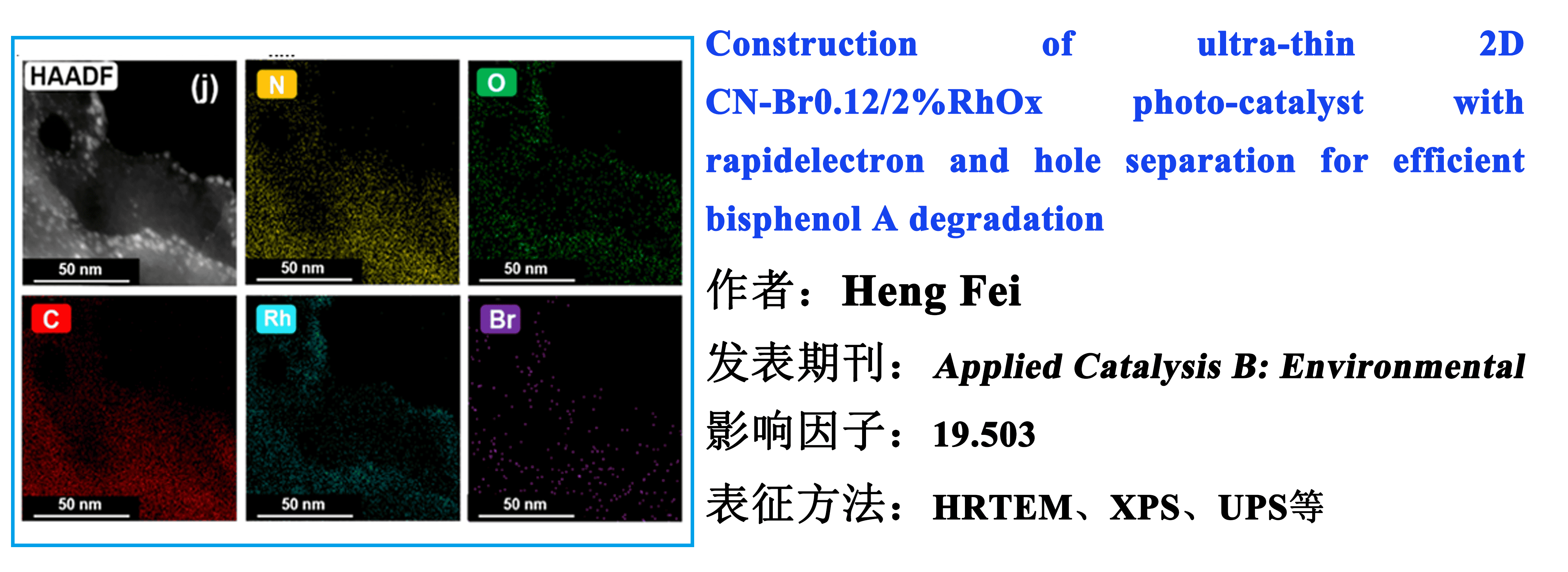 Construction of ultra-thin 2D CN-Br0.12/2%RhOx photo-catalyst with rapidelectron and hole separation for efficient bisphenol A degradation