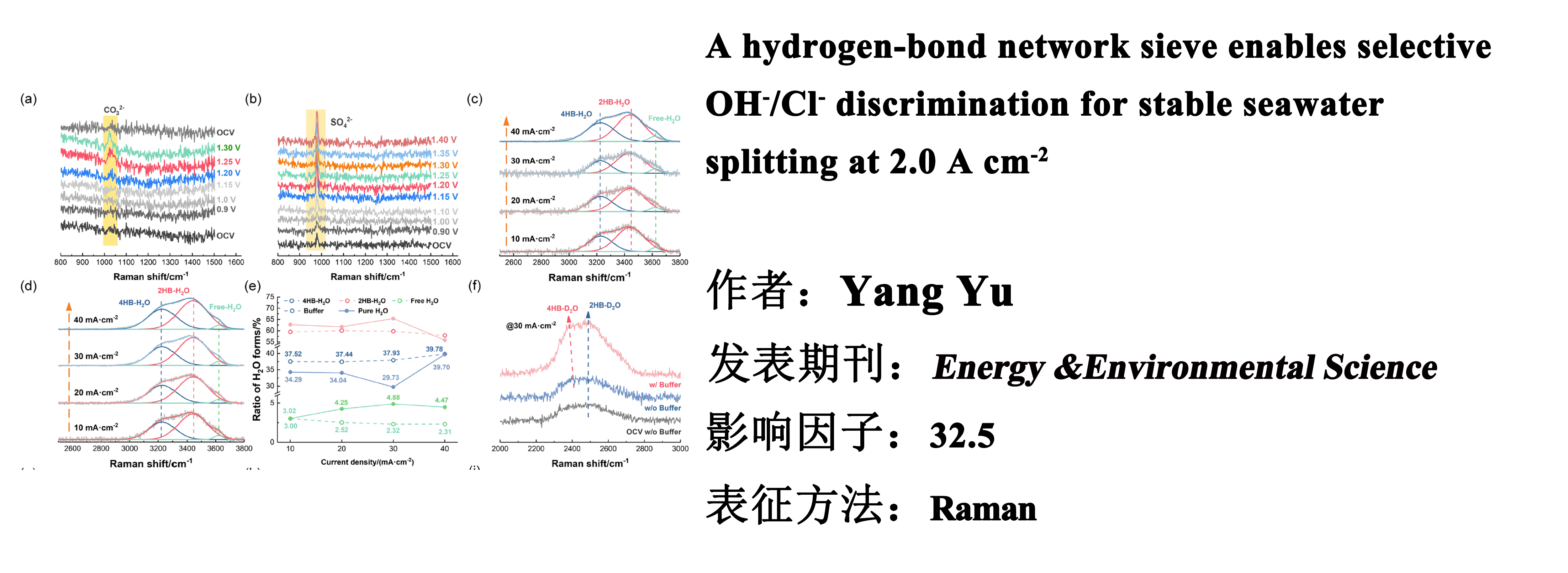 A hydrogen-bond network sieve enables selective OH /Cl discrimination for stable seawater splitting at 2.0 Acm2